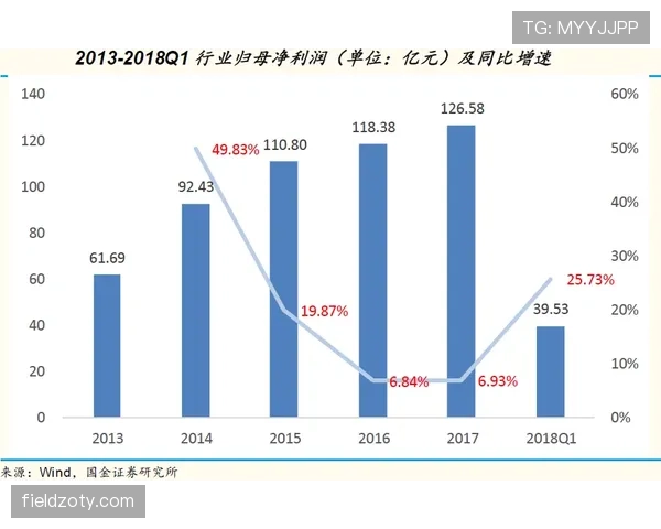 莫伊塞斯·凯恩近期状态回升与表现稳健的成因解析