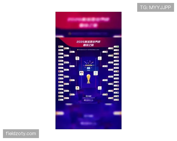 2026世界杯晋级路径如何从赛程表看出来