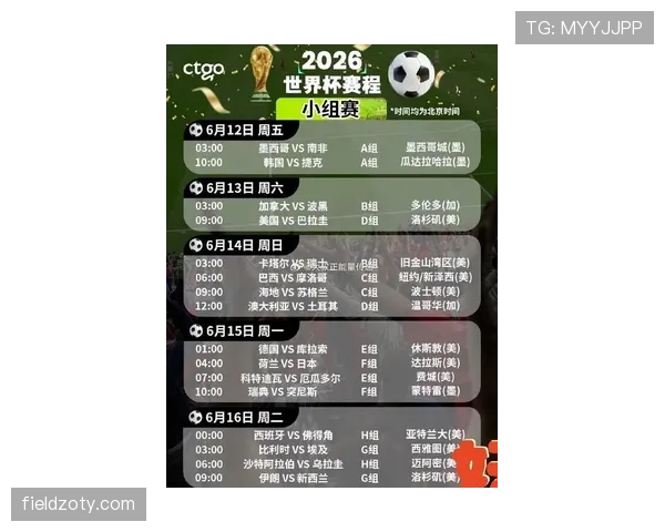 2026世界杯赛程阶段如何划分