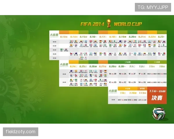 德国世界杯32强赛程回顾：首轮比赛时间与场馆整理